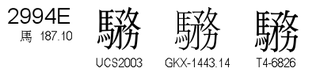 U+2994E